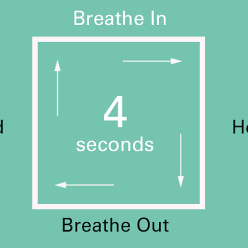 Navy SEAL Breathing Can Help Stress