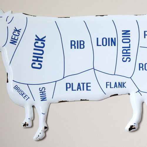 You Can Eat Steak in a Heart-Healthy Way