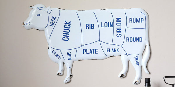 You Can Eat Steak in a Heart-Healthy Way